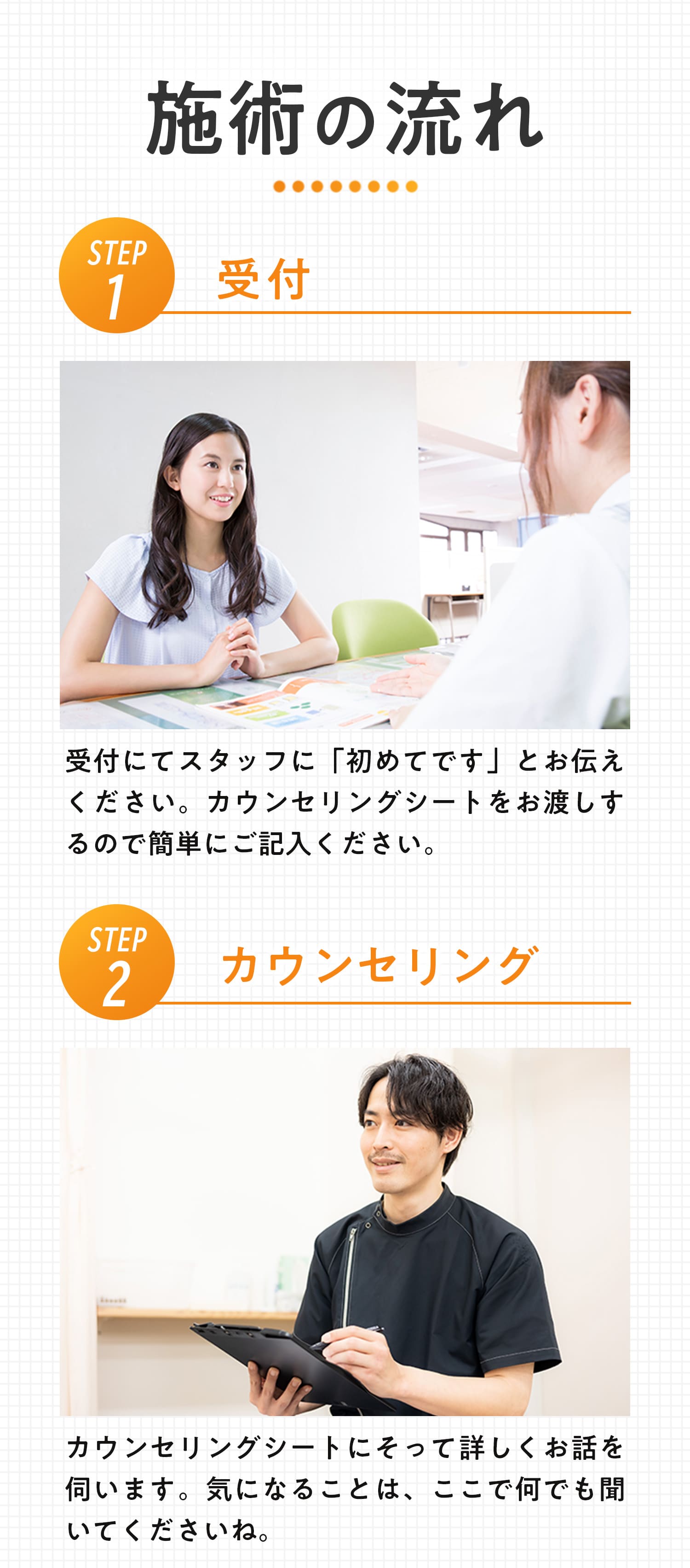 施術の流れ