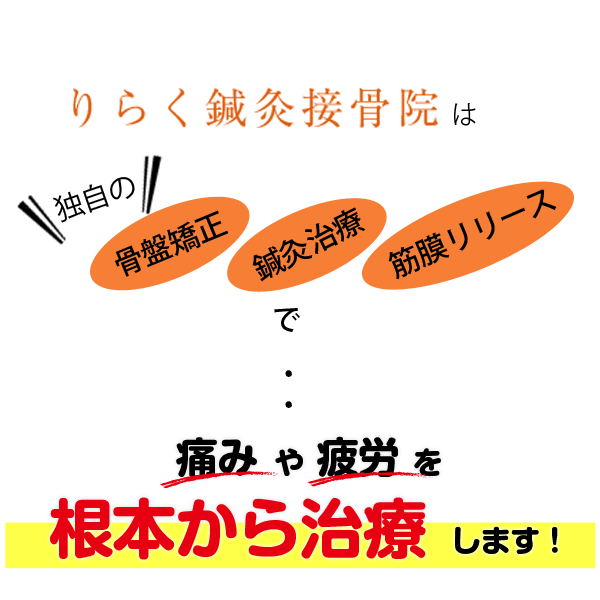 りらく鍼灸接骨院は、独自の骨盤矯正や鍼灸治療、筋膜リリースで、痛みや疲労を根本から解消します！