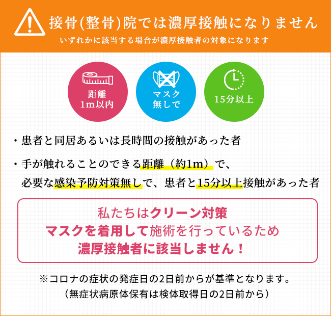 コロナ対策について
